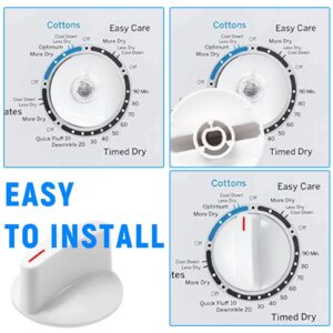 Fix Appliance Parts