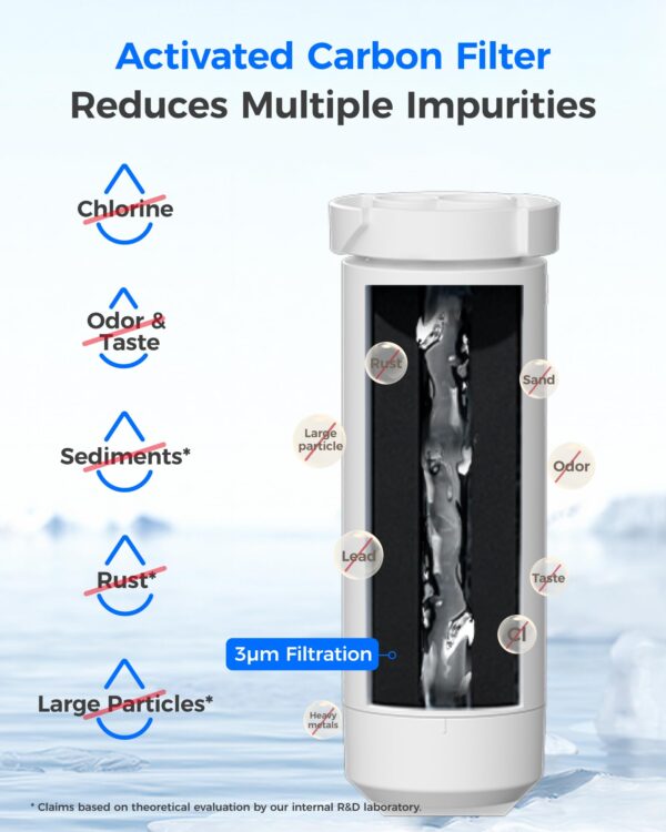 Waterdrop XWFE® Water Filter, Replacement for GE® XWFE®, Built-in Chip - Image 4