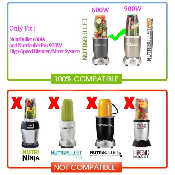Replacement Blender Blade Parts for NutriBullet 600w 900w Blender - Image 2
