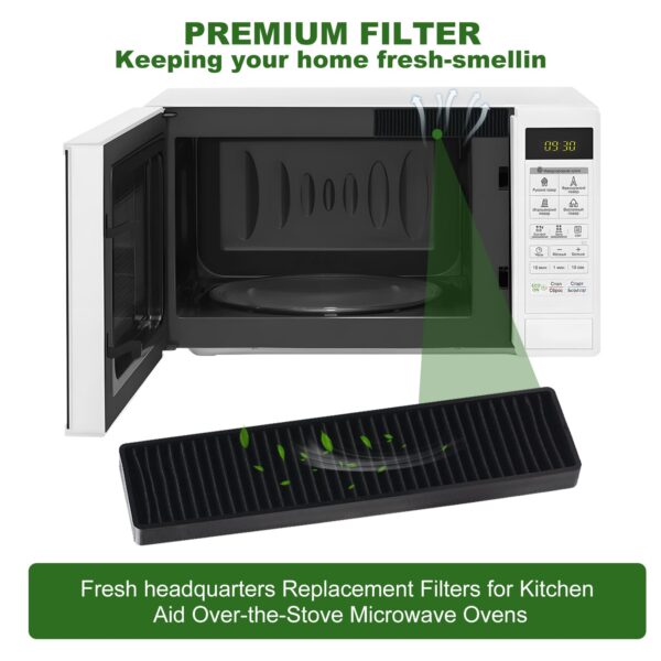 3 Pack 5230W1A003A Microwave Charcoal Filter Replacement for LG Kenmore GE Microwave Filter Replacement,Replaces LMHM2237BD LMV1650ST LMV2031SB LMV2031ST PVM9005SJ8SS JVM7195SK6SS - Image 4