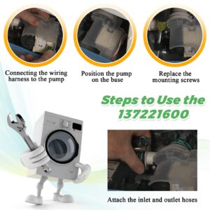 Fix Appliance Parts