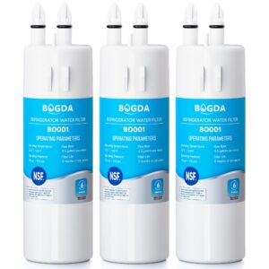 Fix Appliance Parts