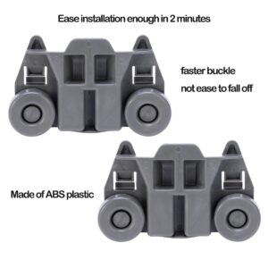 Fix Appliance Parts