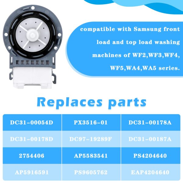 New Washer Drain Pump DC31-00054D DC31-00187A PX3516-01 for Samsung