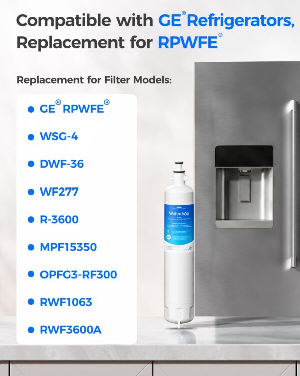 Waterdrop WD-F19C Water Filter Replacement for GE® RPWFE®, 3 Pack