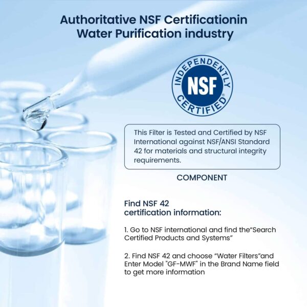 GLACIER FRESH MWF Refrigerator Water Filter Compatible with GE, 1-Pack - Image 2