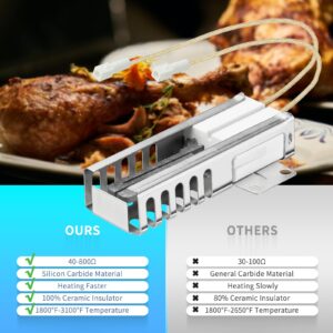 Fix Appliance Parts