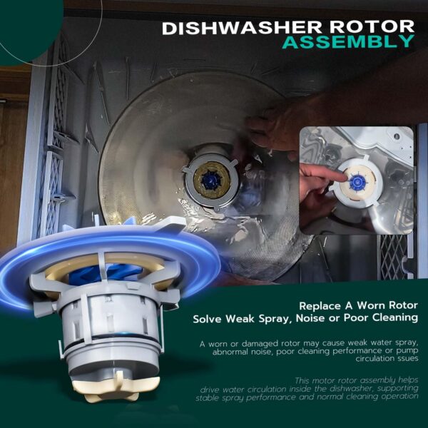 524922P Motor Rotor Assembly Fit for Fisher & Paykel Drawer DishDrawer - Image 4