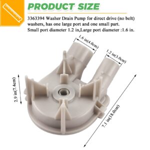 Fix Appliance Parts