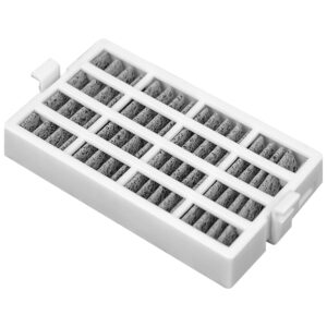 Fix Appliance Parts