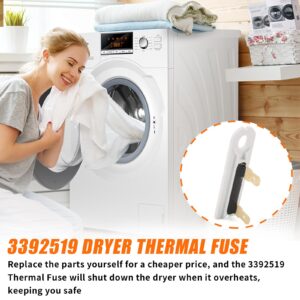 Fix Appliance Parts