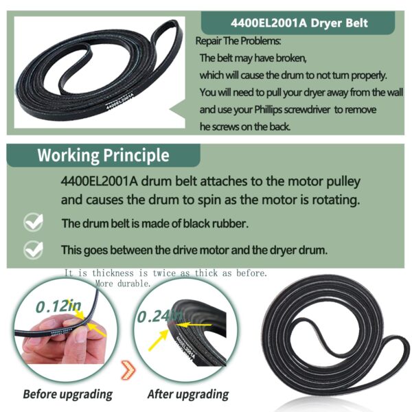 Upgraded Dryer Repair Kit Compatible with LG Kenmore Dryers - Image 3