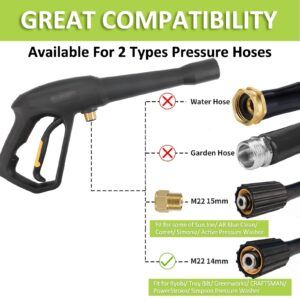 Fix Appliance Parts