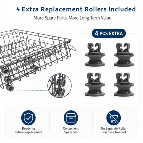 DD82-01385B A/S Dishwasher Rack Assembly Compatible with Samsung Dishwasher Rack Replace Number 4978666 AP6807483 Center Dishrack Fit Samsung DW80R2031US DW80N3030US DW80CG4021SR - Image 5