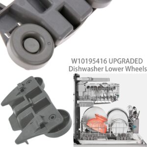 Fix Appliance Parts