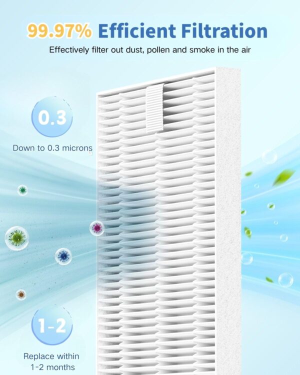 6 Pack Filter Replacement for Momcozy KleanPal Pro Baby Bottle Washer - Image 2