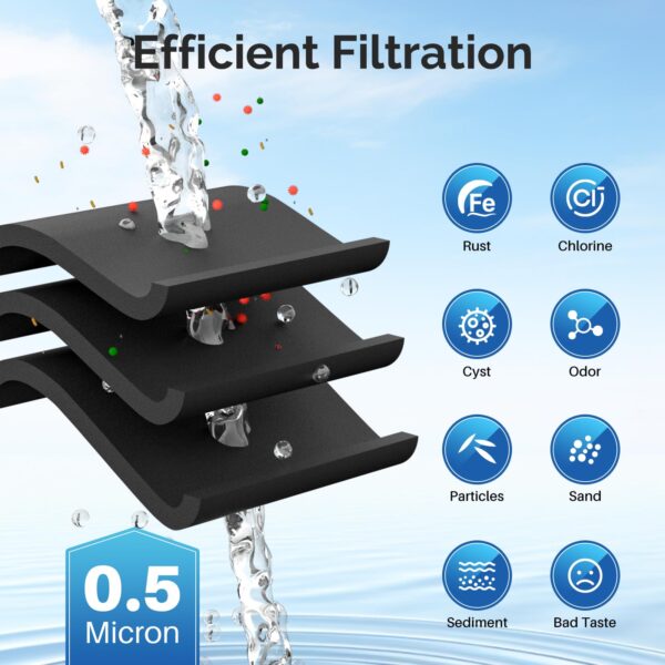 ICEPURE LT1000PC ADQ747935 Water Filter and LT120F Air Filter, 3 Combo - Image 3