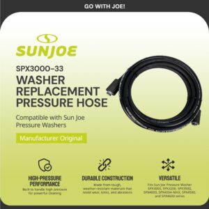 Fix Appliance Parts