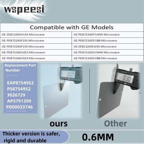 WB34X21271 Microwave Waveguide Cover Replacement （Thickened） is Compatible with GE microwaves, Replacing AP5791399 3026729 and PS8754952, and Comes with Two Locking Buttons (WB03X27704) - Image 4