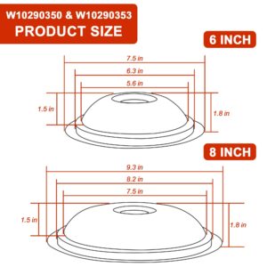 Fix Appliance Parts