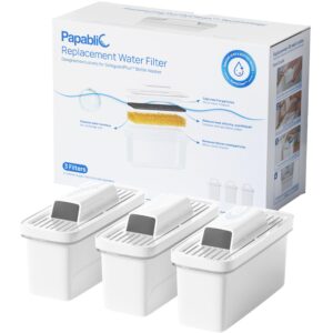 Fix Appliance Parts