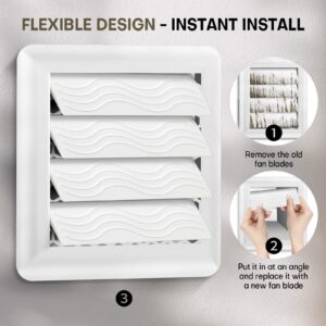 Fix Appliance Parts