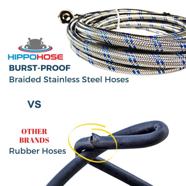 Washing Machine Hoses (4FT) - OCT Connect for Easy & Secure Tightening - Universal Fit to All Wash Machines - (2 Pack) Braided Stainless Steel - Image 5