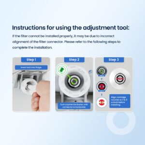 Fix Appliance Parts