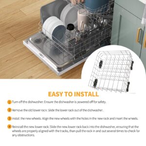Fix Appliance Parts