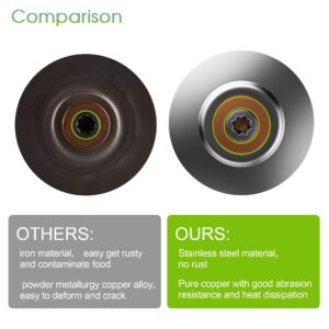 Fix Appliance Parts