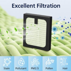 Fix Appliance Parts
