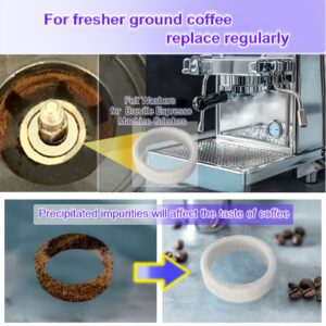 Fix Appliance Parts