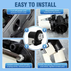 Fix Appliance Parts