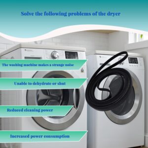Fix Appliance Parts