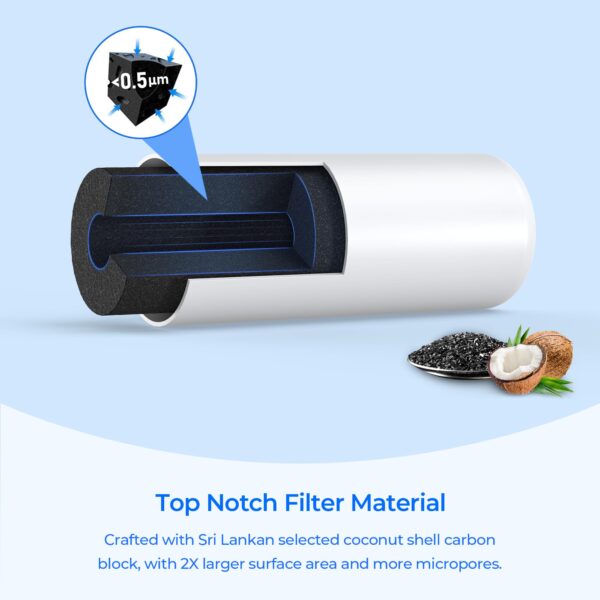 TEEHAY W10295370A Water Filter Replacement, Compatible With EDR1RXD1, Filter 1, WHR1RXD1, W10295370, KAD1RXD1, P8RFWB2L, P8WB2L, P4RFWB, P5WB2L (White, 3 Pack) - Image 2