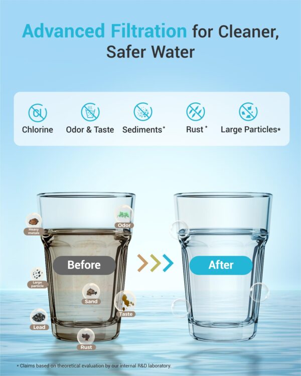 AQUA CREST XWFE® Water Filter, Replacement for GE® XWFE®, Built-in Chip - Image 3
