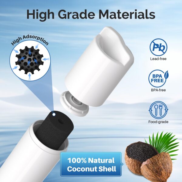 ICEPURE 5231JA2006A Water Filter Replacement for LG LT600P, 3 PACK - Image 2