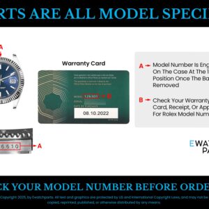 Fix Appliance Parts