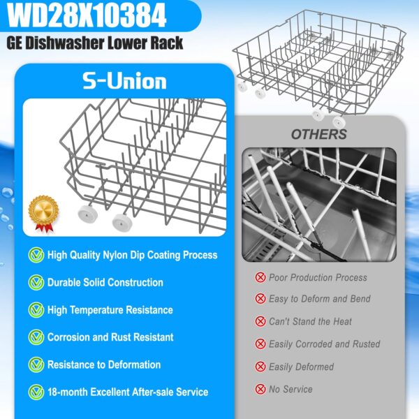 UPGRADED WD28X10384 Lower Rack Compatible with GE Dishwasher Rack Parts,WD28X10384 WD28X10165 WD28X10309 WD28X10166 GLD4560V00SS GLD4500N10BB GE Dishwasher Bottom Rack Replacement Parts with Wheels - Image 5