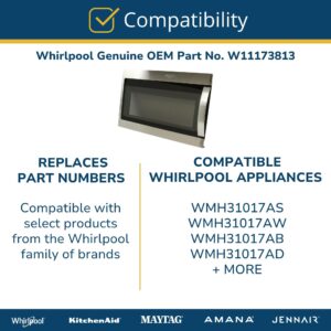 Fix Appliance Parts