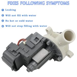 Fix Appliance Parts