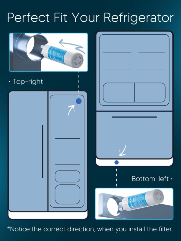 BOGDA W10295370A Water Filter Replacement Fit for EDR1RXD1, WHR1RXD1, Filter 1, W10295370, KAD1RXD1, P8RFWB2L, P8WB2L, P4RFWB, P5WB2L, 46-9081, 46-9930 Compatible with Whirl-pool Ken-more (3 Filters) - Image 4