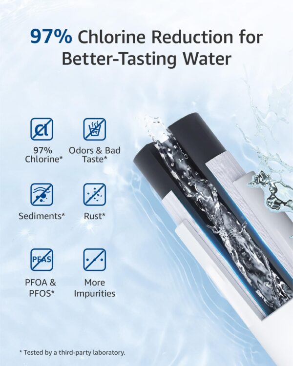 Waterspecialist Water Filter Replacement for Samsung® DA29-00020B, 3 Pack