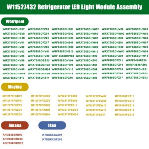 Fix Appliance Parts