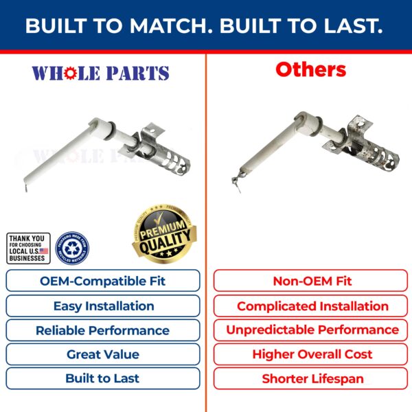 Whole Parts Upgraded Range Oven Igniter Part# W10324262 - Image 3
