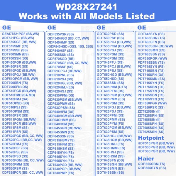 WD28X27241 GE Dishwasher Rack Carrier And Roller Kit for GE Dishwasher Lower Rack Wheels Assembly,Interchangeable With Both The Left and Right Side -Replaces WD12X10439, WD12X10446, WD12X10447-2Pack - Image 2