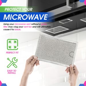 Fix Appliance Parts