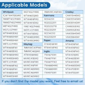 Fix Appliance Parts