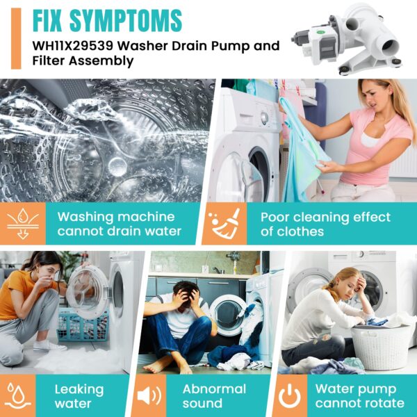 WH11X29539 Washer Drain Pump Filter Compatible for G-E Front Load Washing Machine Pump PD00094541 WH11X39237 AP8054992 PS16217203 EAP16217203 B25-3A04 PD00065822 Replacement by MIFLUS - Image 3
