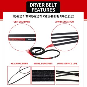 Fix Appliance Parts